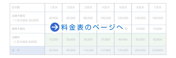 料金表のページへ